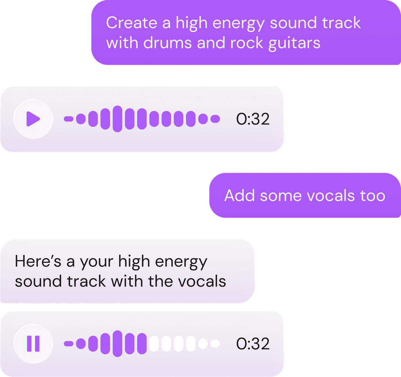 Music made by JONI
